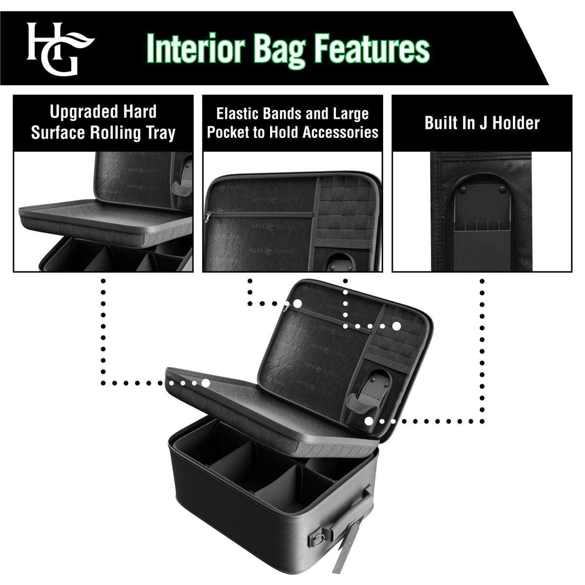 Herb Guard XXL Leather Smell Proof Case